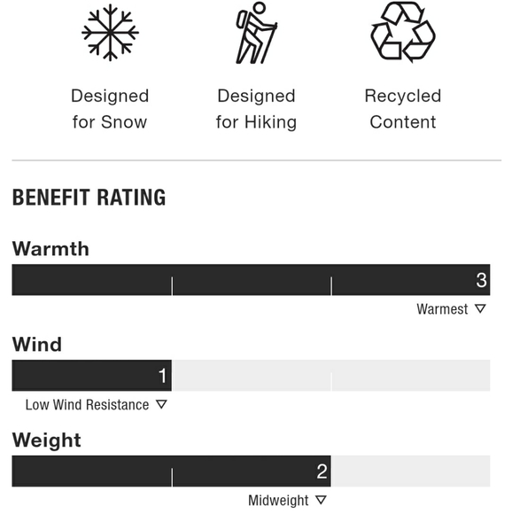 The North Face Osito Fleece Jacket (Size M) - Picture 4 of 4